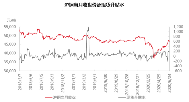  登录入口 