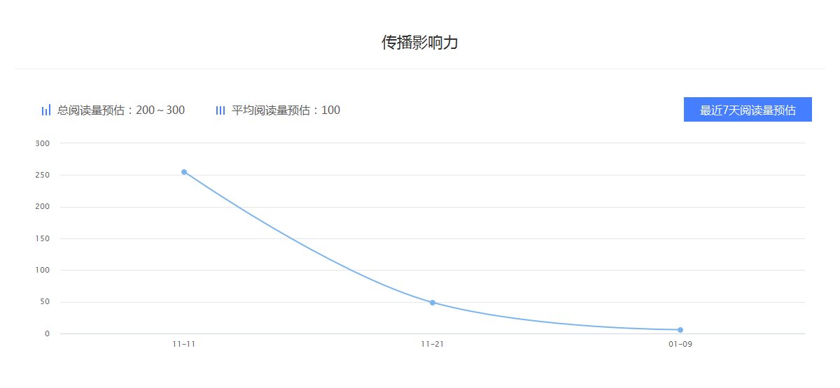  登录入口 