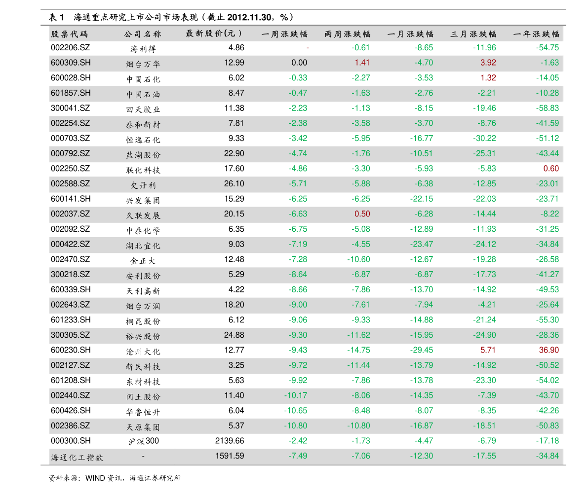 yabo官网登录网站 