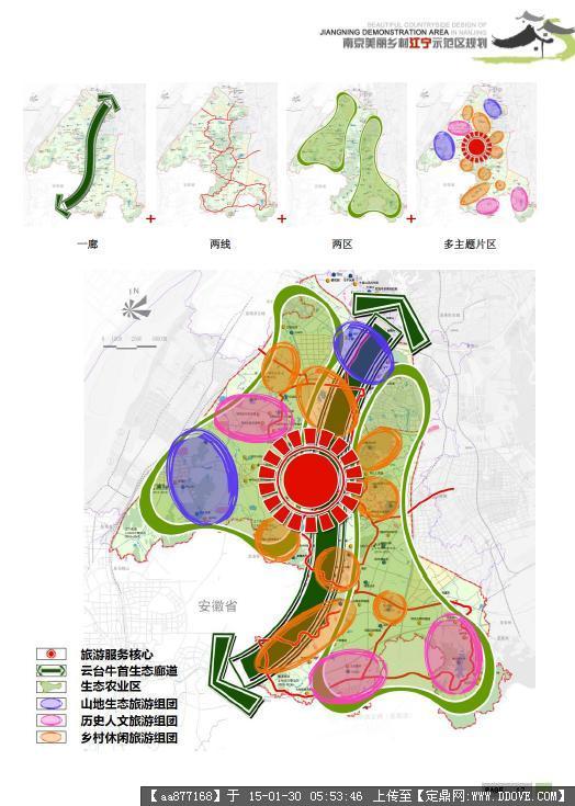  登录入口 