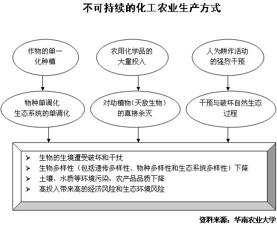  电工之家