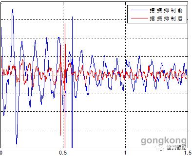  电工之家